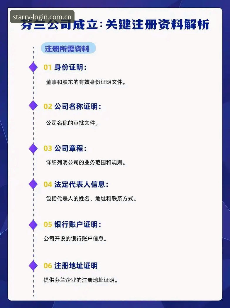 星空官网入口使用教程：从下载到安全操作的全流程指南