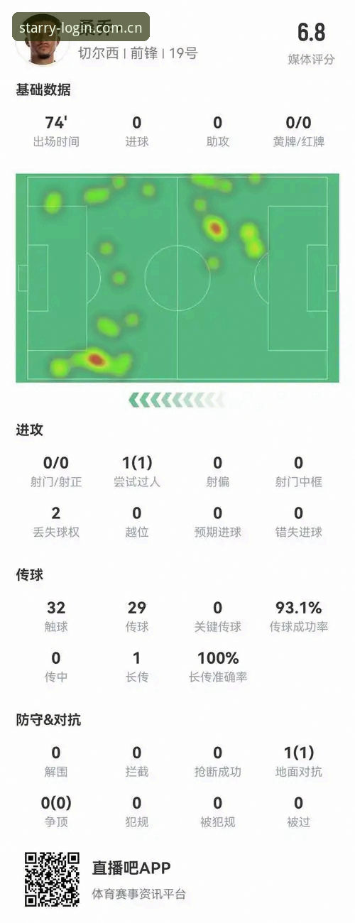 星空app官网iOS版怎么样？如何下载安装使用？
